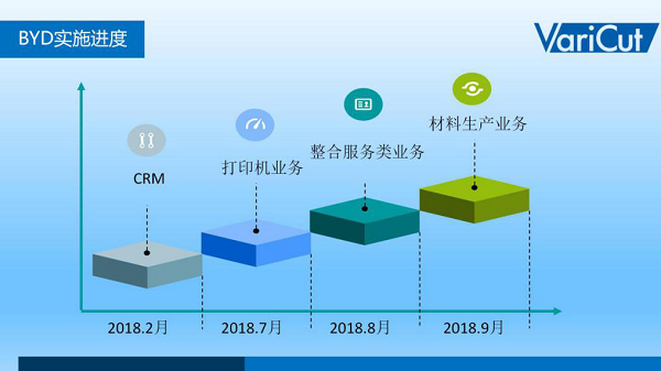 //m.teamipecs.com/www/Enicn/ECONOMY_CITY/ECONOMY/Private_economy/2019/0105/\