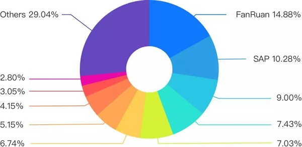 //m.teamipecs.com/www/Enicn/ECONOMY_CITY/ECONOMY/Private_economy/2019/0517/\