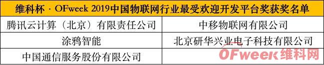 明年再会！“OFweek 2019（第四届）<a href=//m.teamipecs.com/index.php?m=content&c=index&a=infolist2021&typeid=1&siteid=1&type=keyword&serachType=2&key=%E7%89%A9%E8%81%94%E7%BD%91 style='color:#57A306' target='_blank'>物联网</a>产业大会”完美落幕！