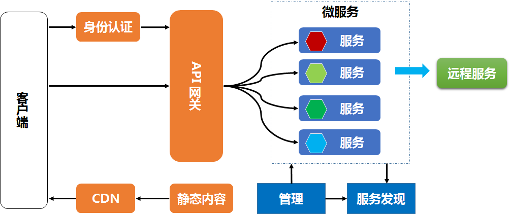 //m.teamipecs.com/www/Enicn/2022/article_0705/\