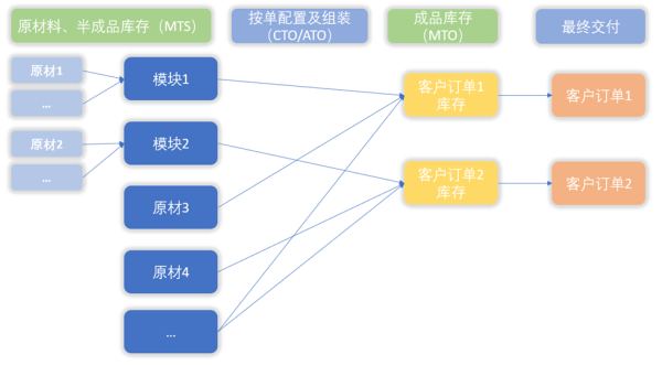 //m.teamipecs.com/www/Enicn/2022/article_0727/\