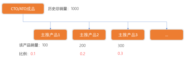 //m.teamipecs.com/www/Enicn/2022/article_0727/\