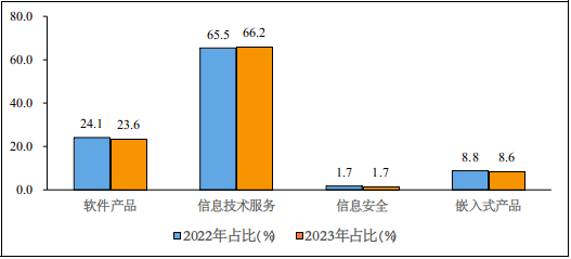 //m.teamipecs.com/www/Enicn/2023/article_1127/\