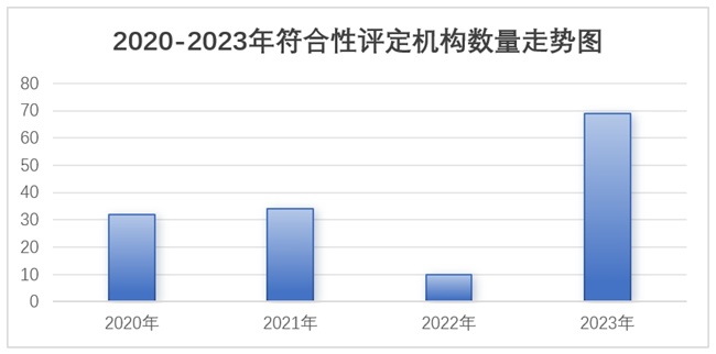 //m.teamipecs.com/www/Enicn/2024/article_0109/\