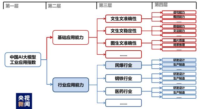 //m.teamipecs.com/www/Enicn/2024/article_0705/\